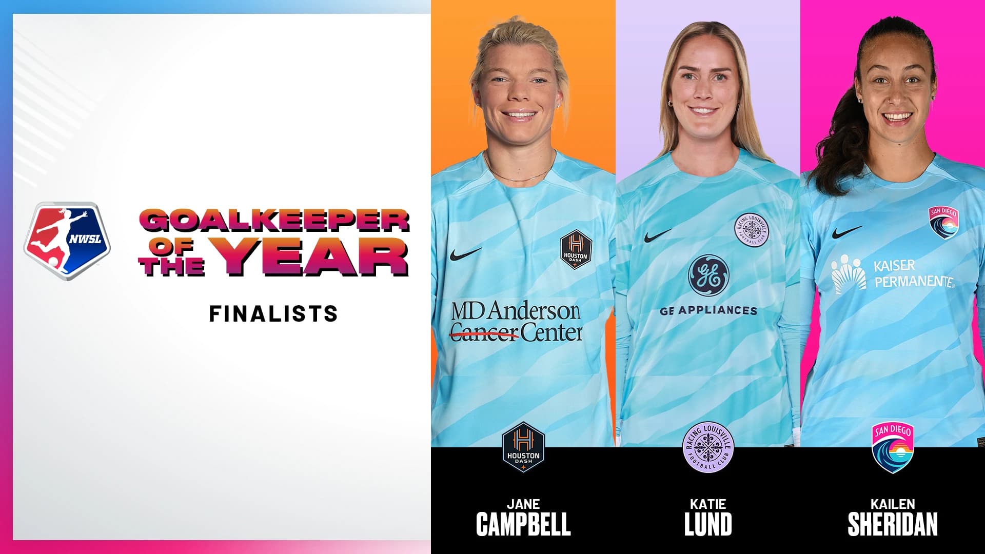 nwsl23eoyawardsgoaliefinalists16x9-b