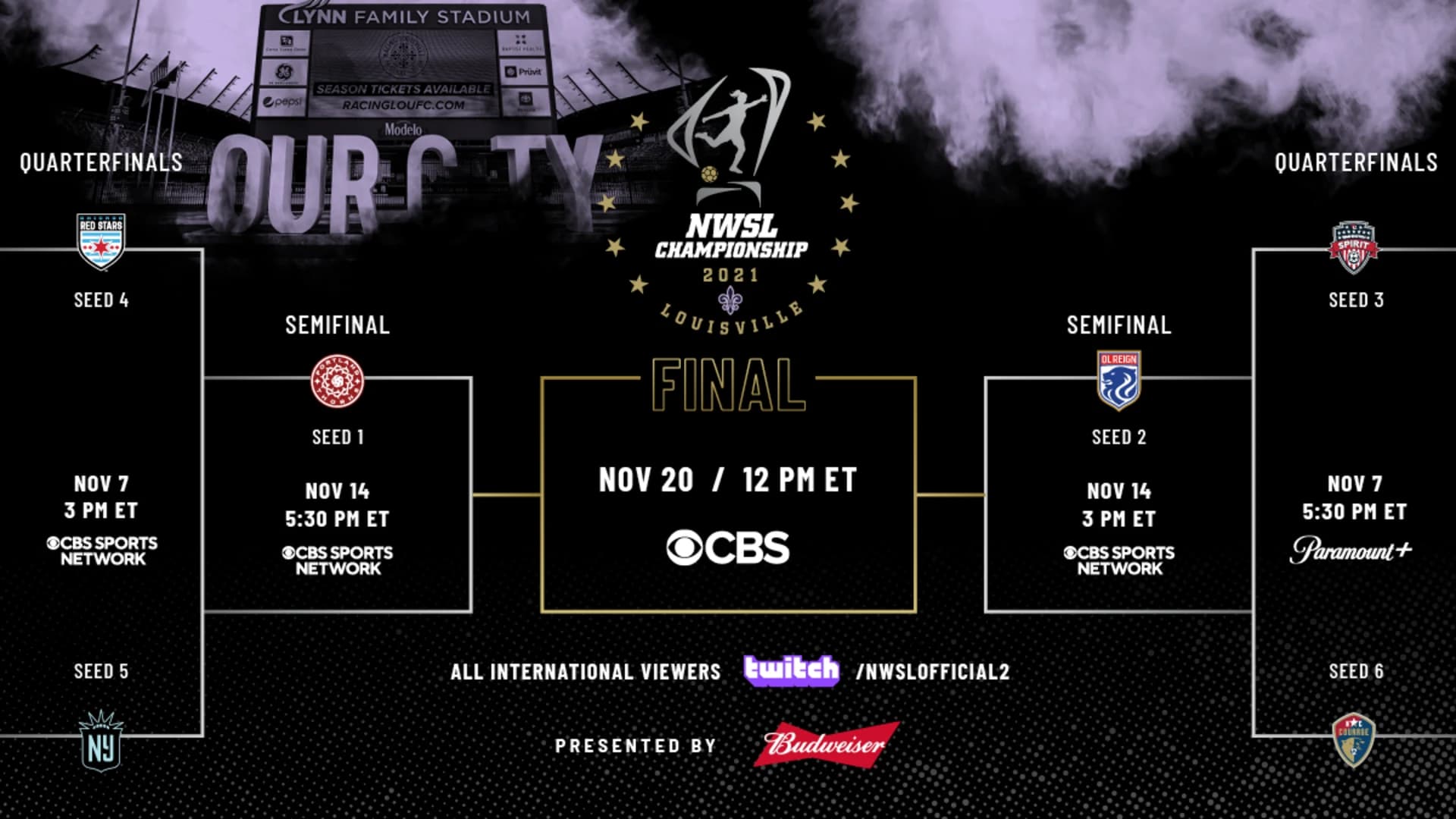 playoffs