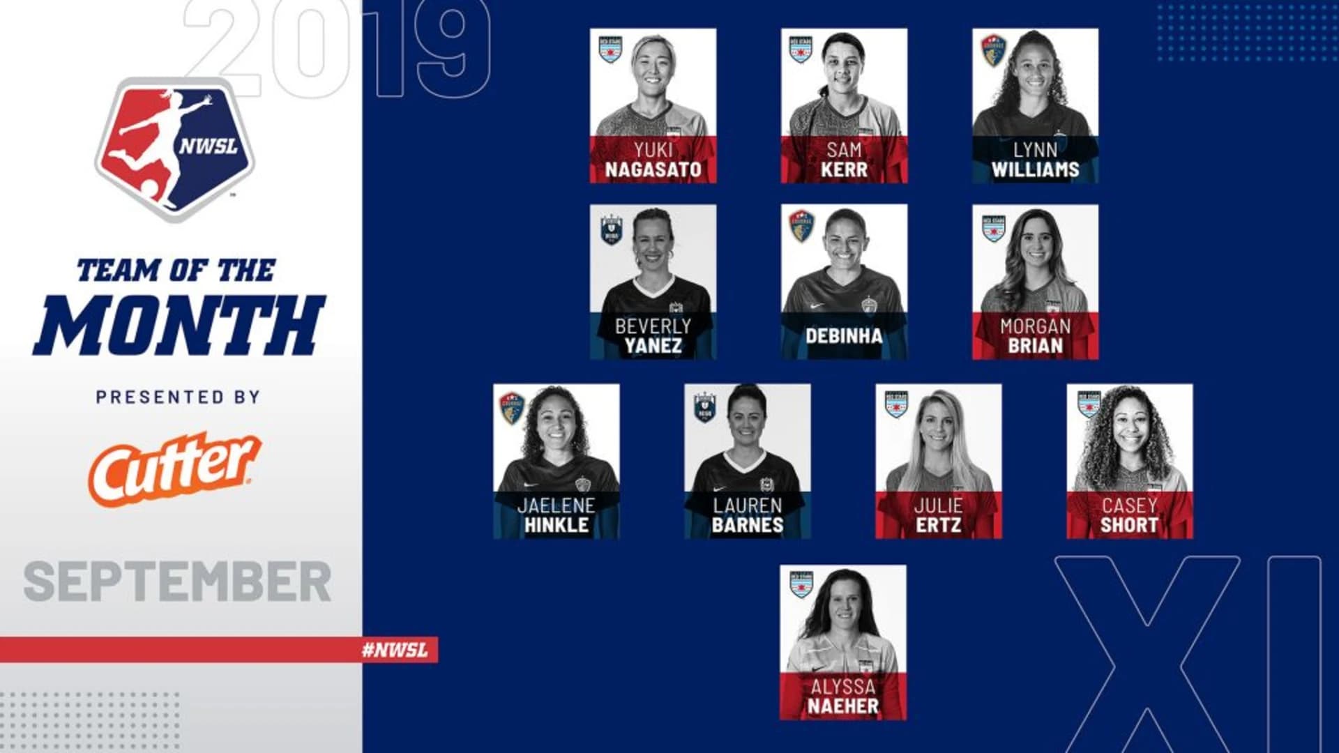 story-image-september-team-of-the-month
