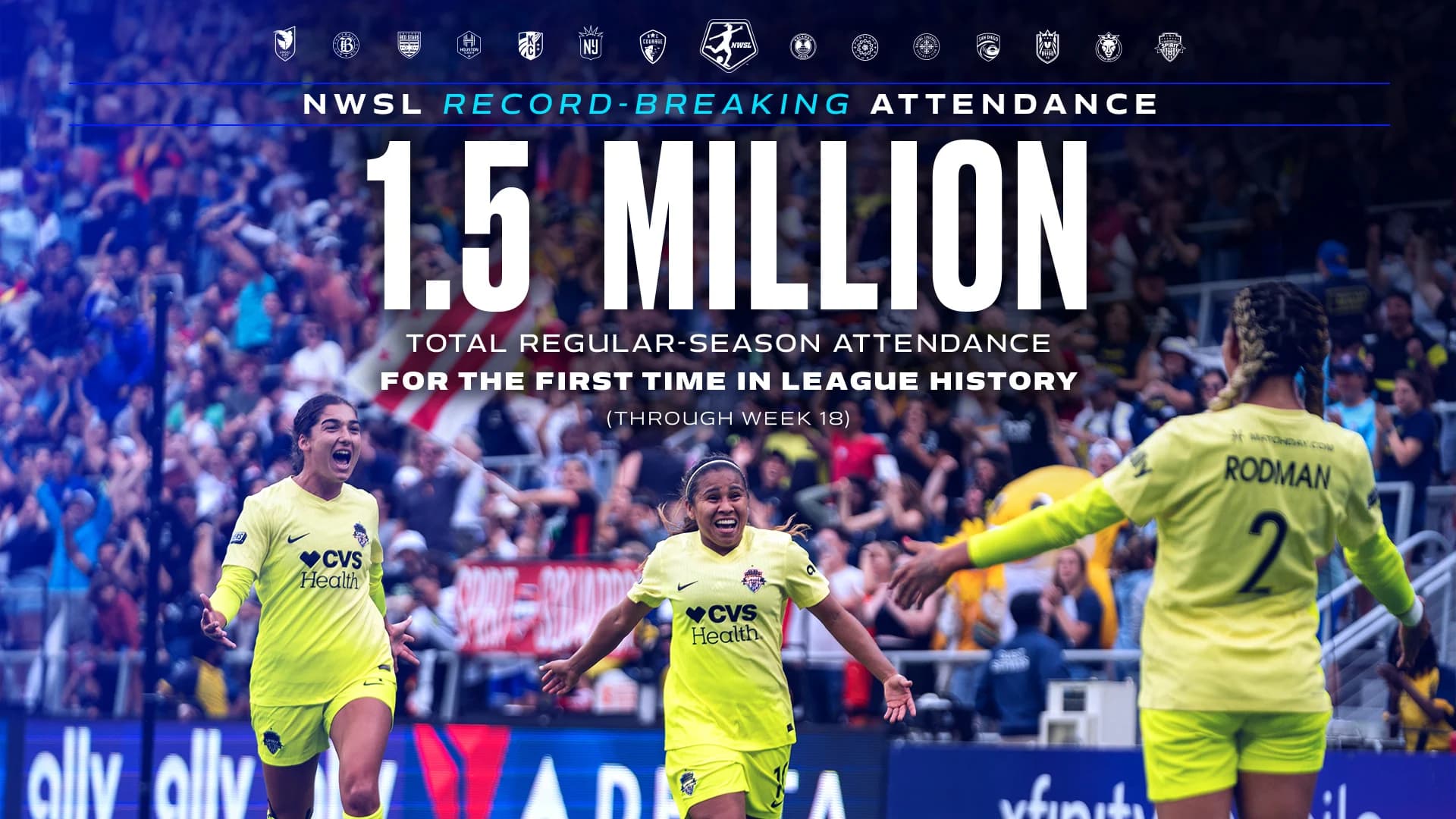 NWSL_2024_Infographic_Attendance_16x9 (2)