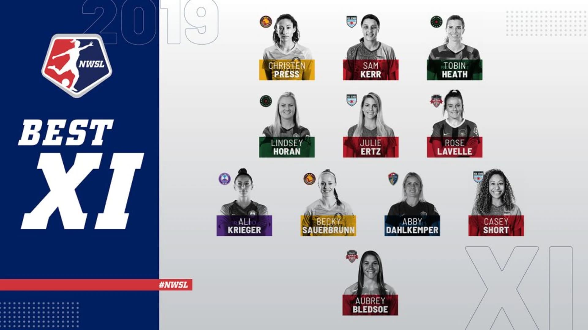 story-image-2019-nwsl-best-xi-and-second-xi-announced