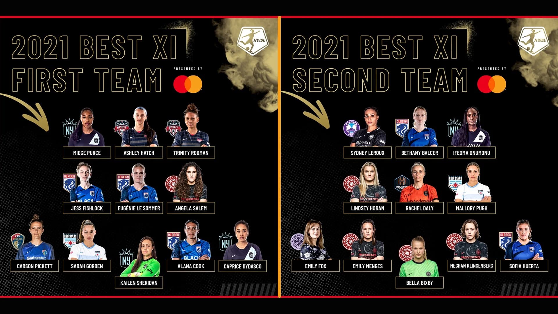 best-xi