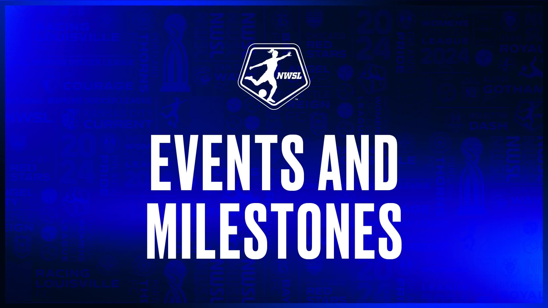 media-kit-events-and-milestones