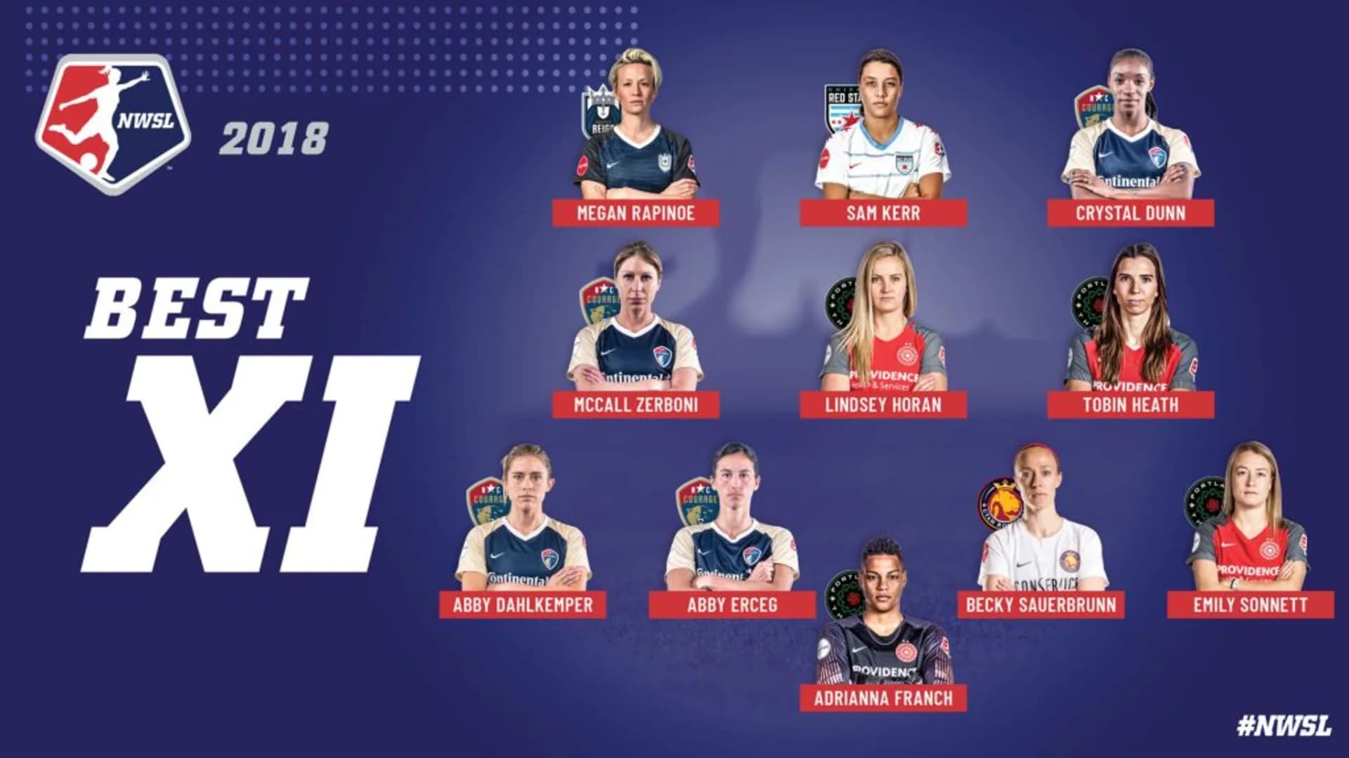 story-image-2018-nwsl-best-xi-and-second-xi-announced