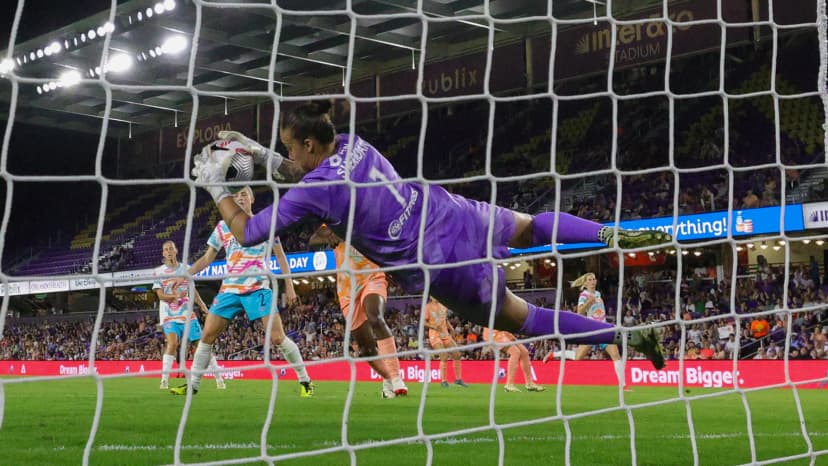 Apr 19, 2024: Kailen Sheridan (ORL)