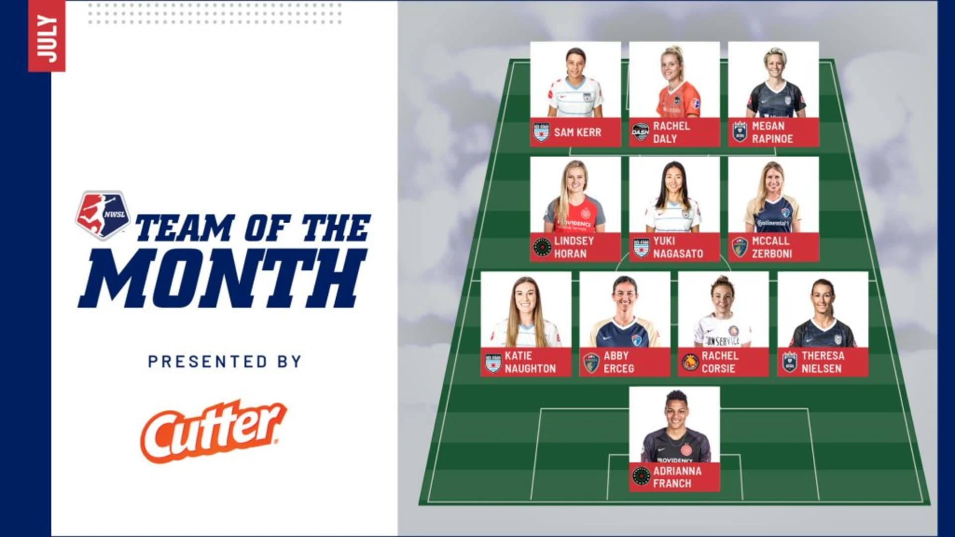 story-image-july-team-of-the-month