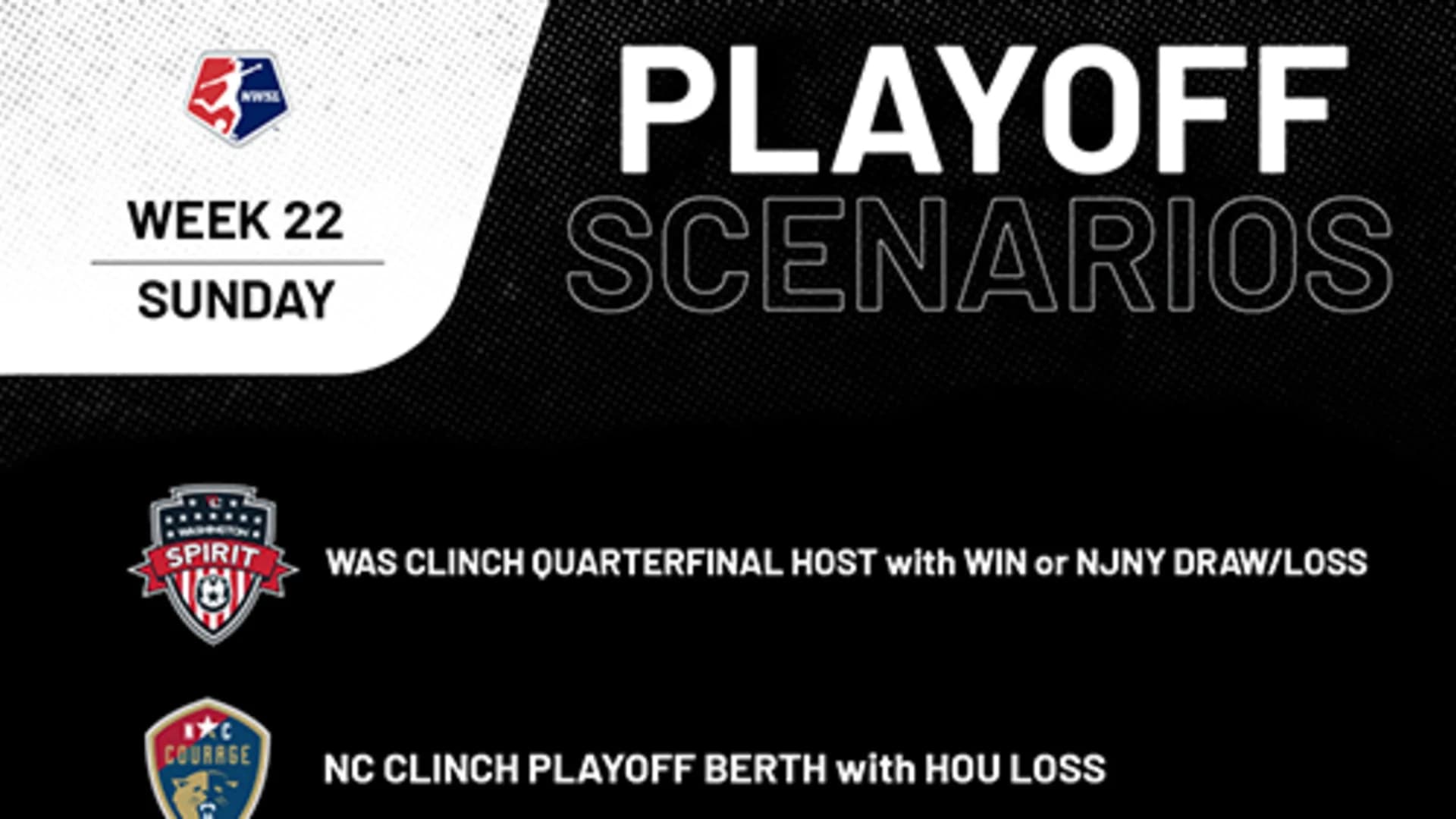 2021-nwsl-playoff-scenarios-playoffssun
