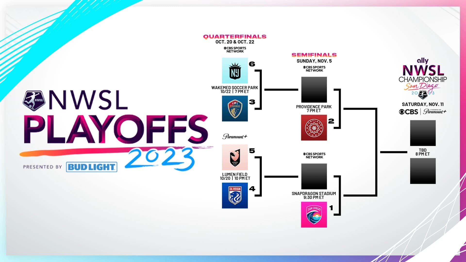 nwsl23playoffbracket16x9