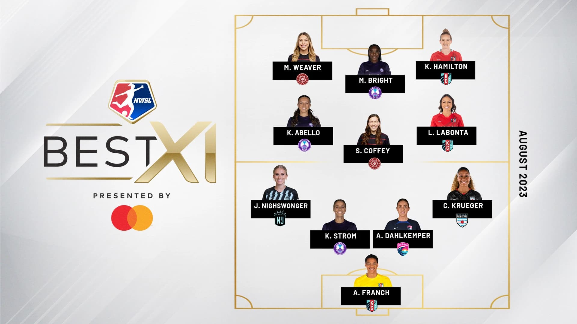 nwsl23bestxiaugust16x9