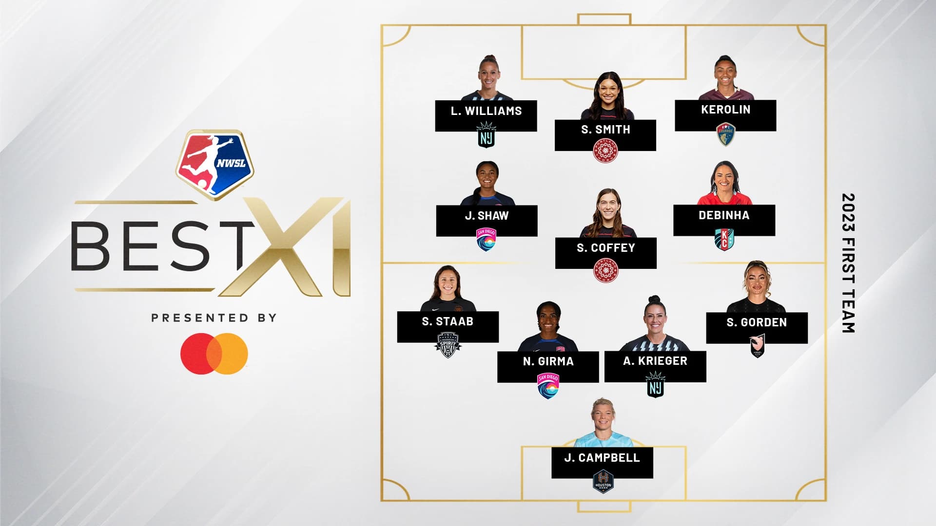 nwsl23bestxifirstteam16x9