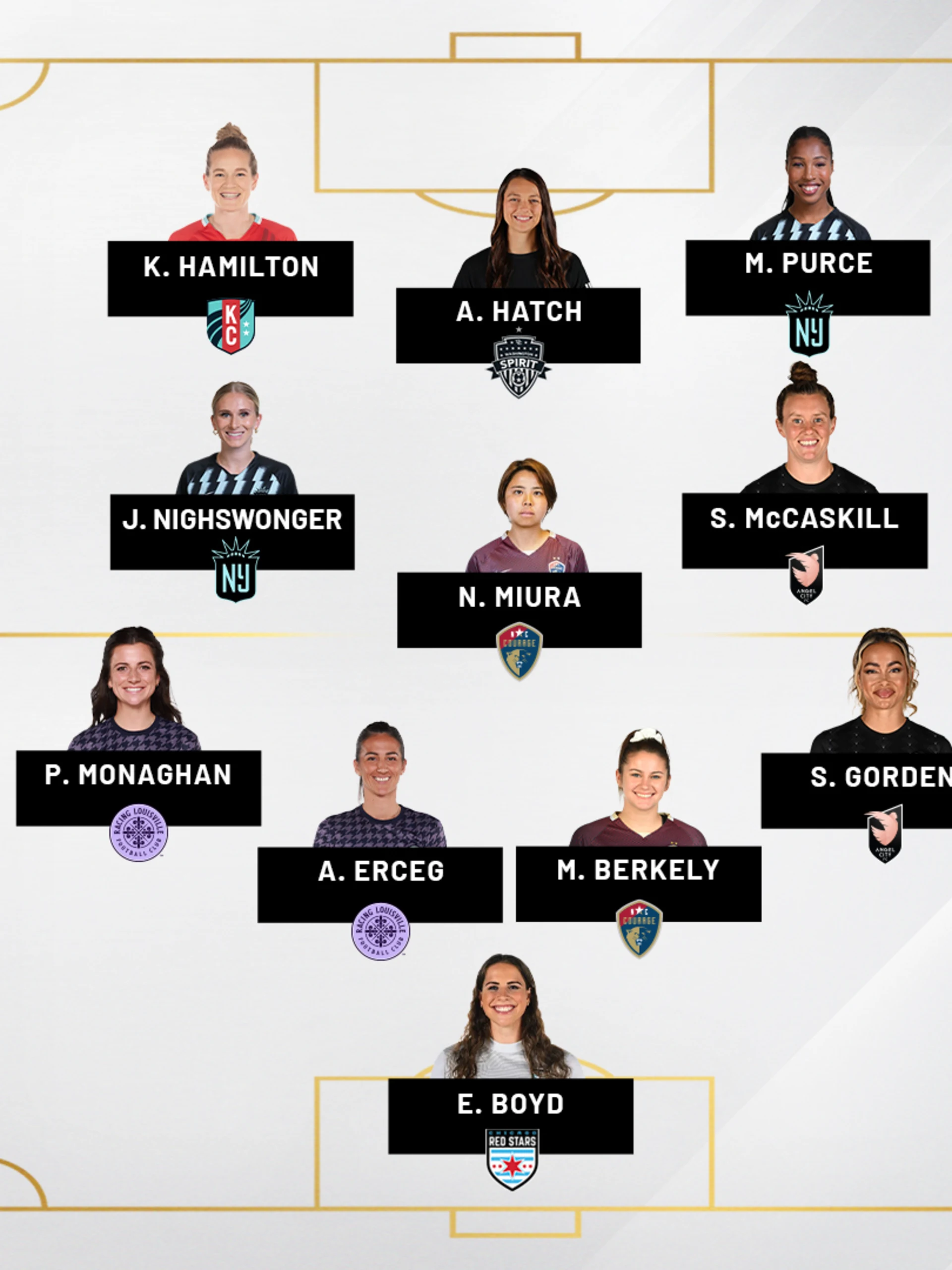 nwsl23bestxijuly16x9