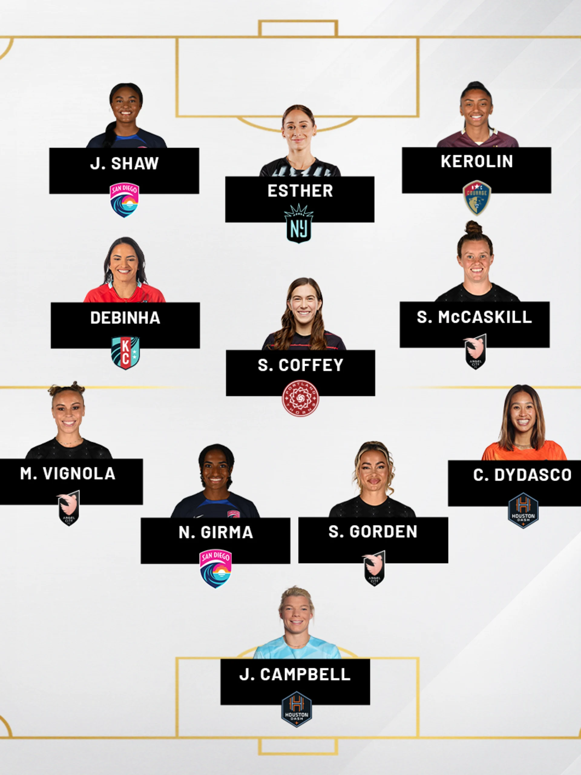 nwsl23bestxiseptoct16x9