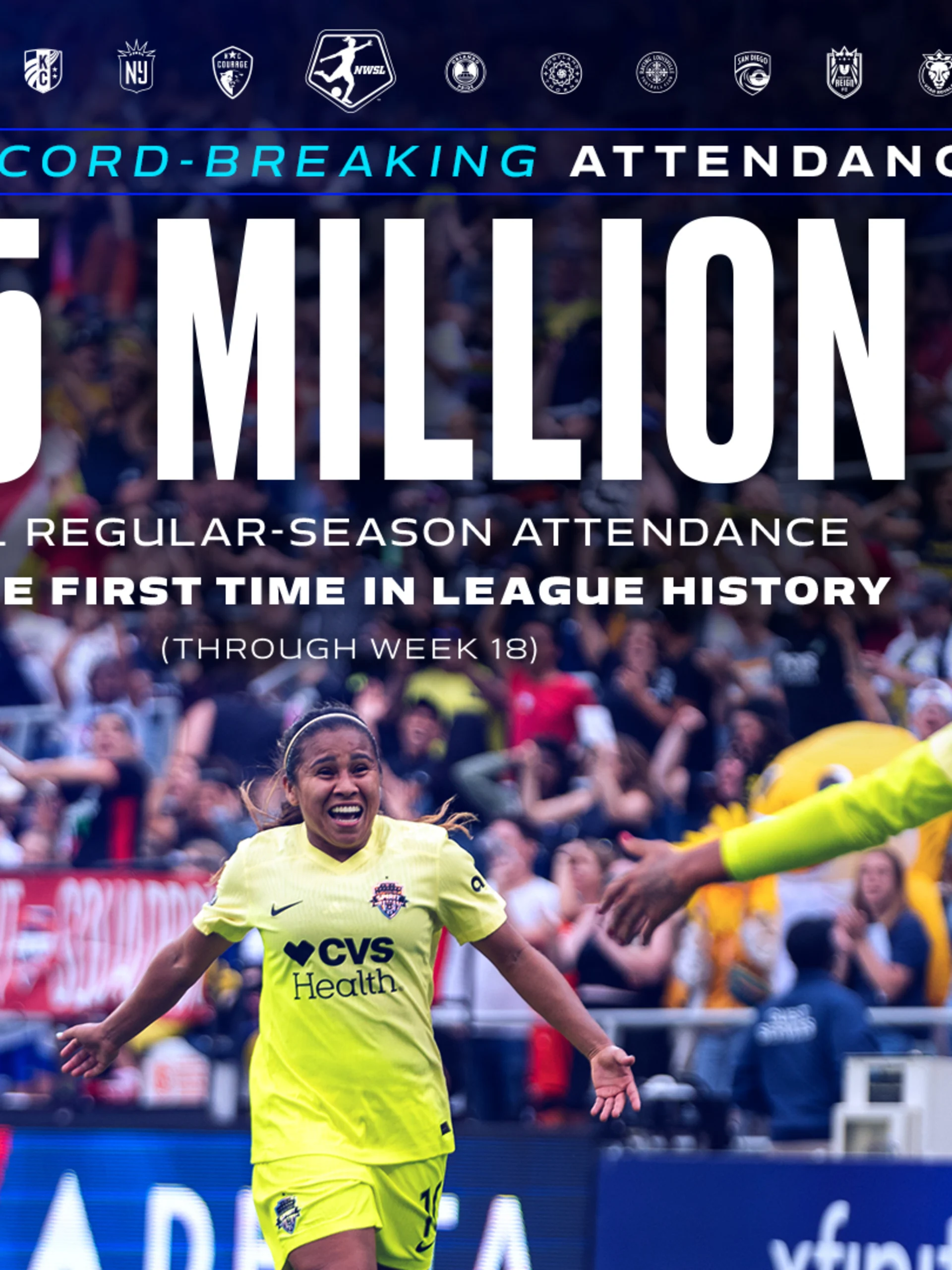 NWSL_2024_Infographic_Attendance_16x9 (2)