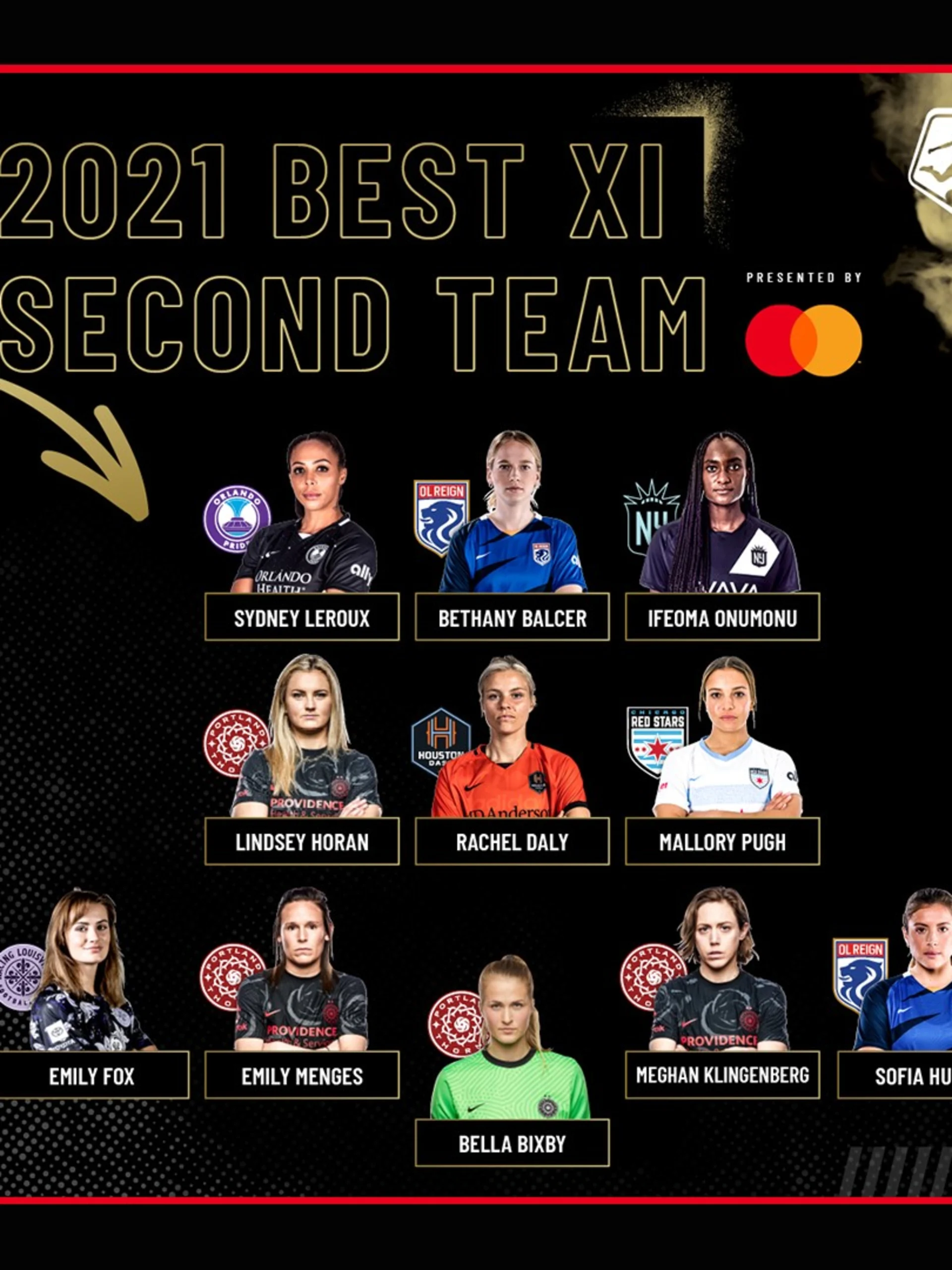 best-xi