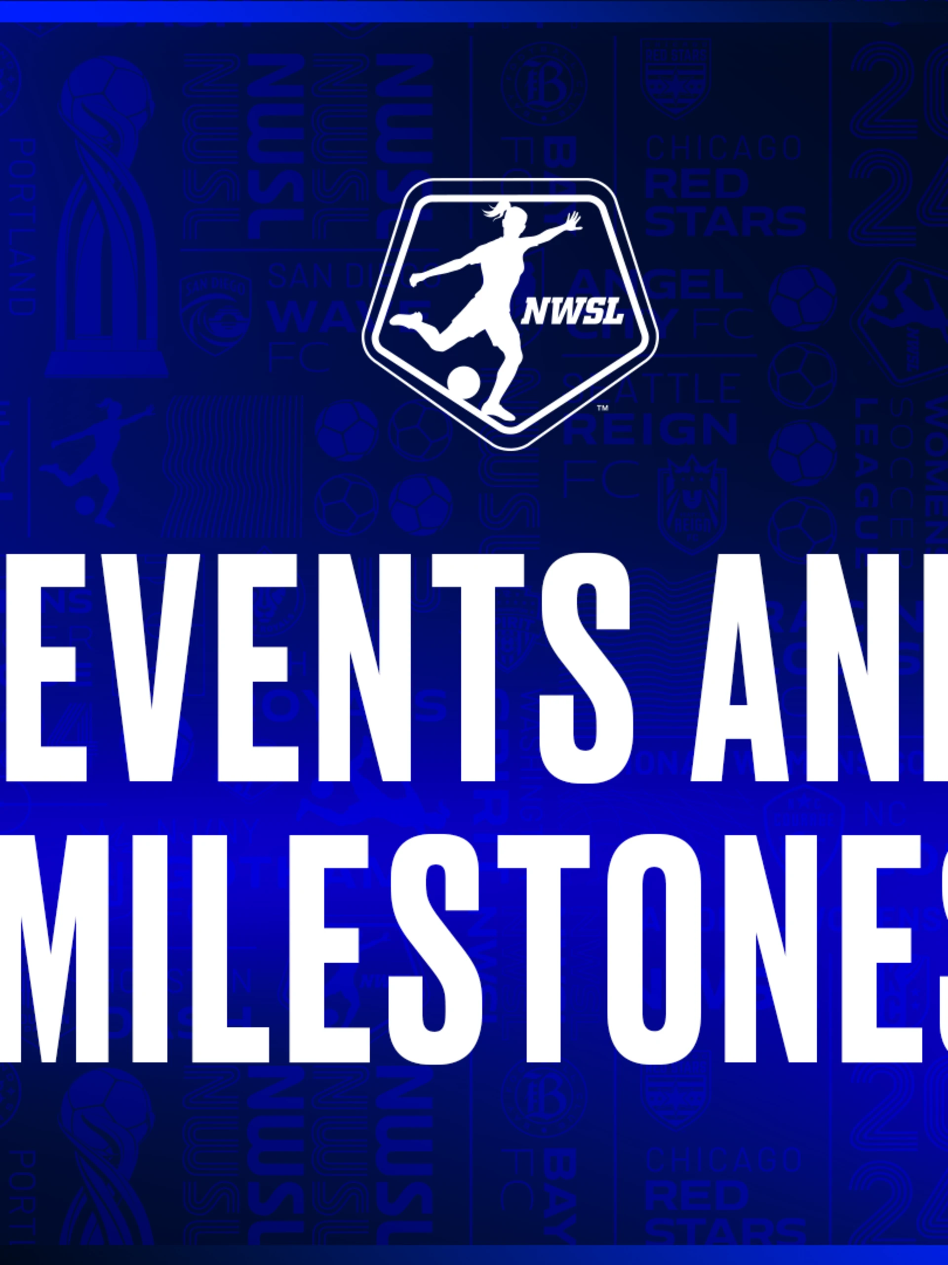 media-kit-events-and-milestones