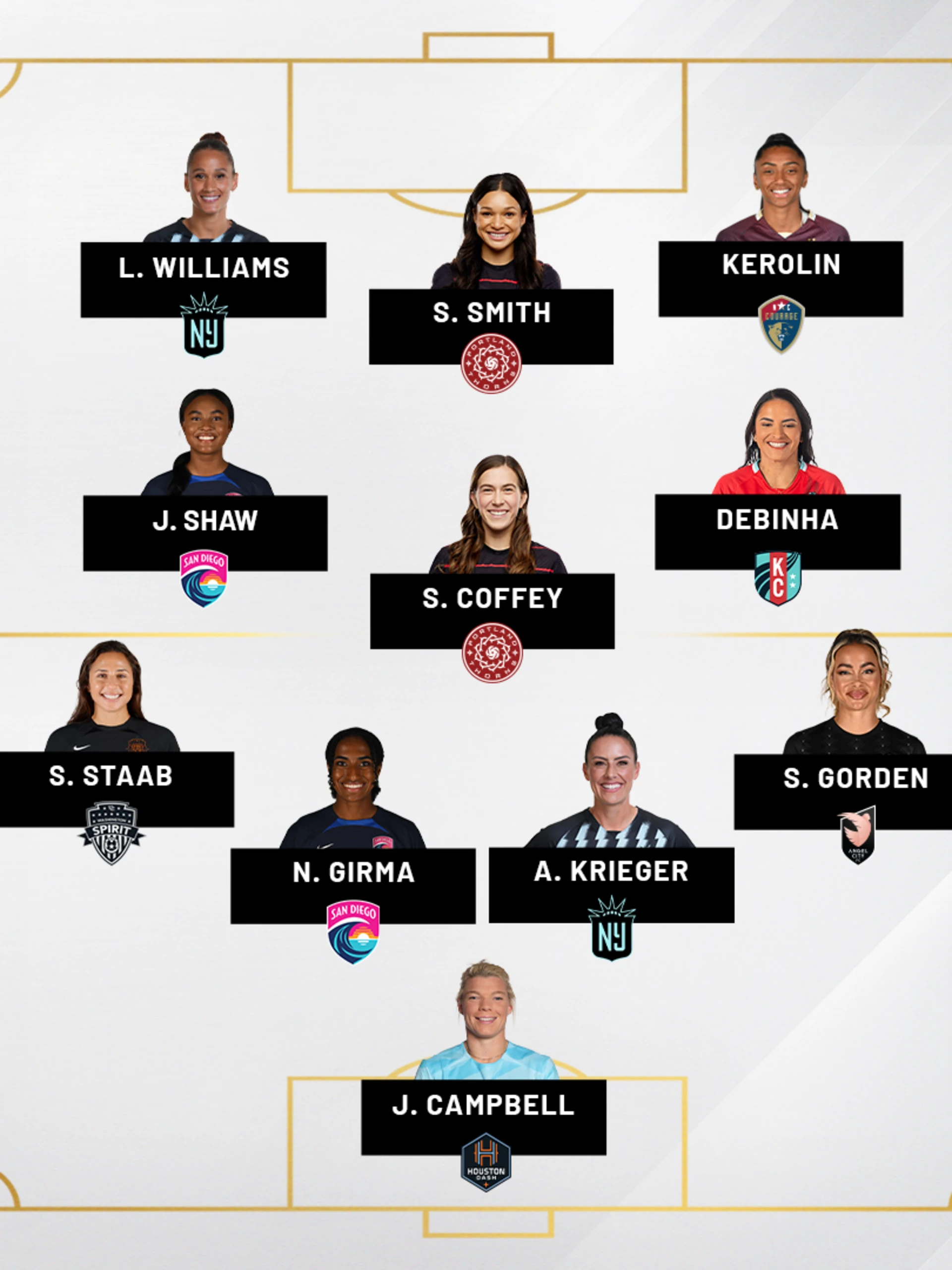 nwsl23bestxifirstteam16x9