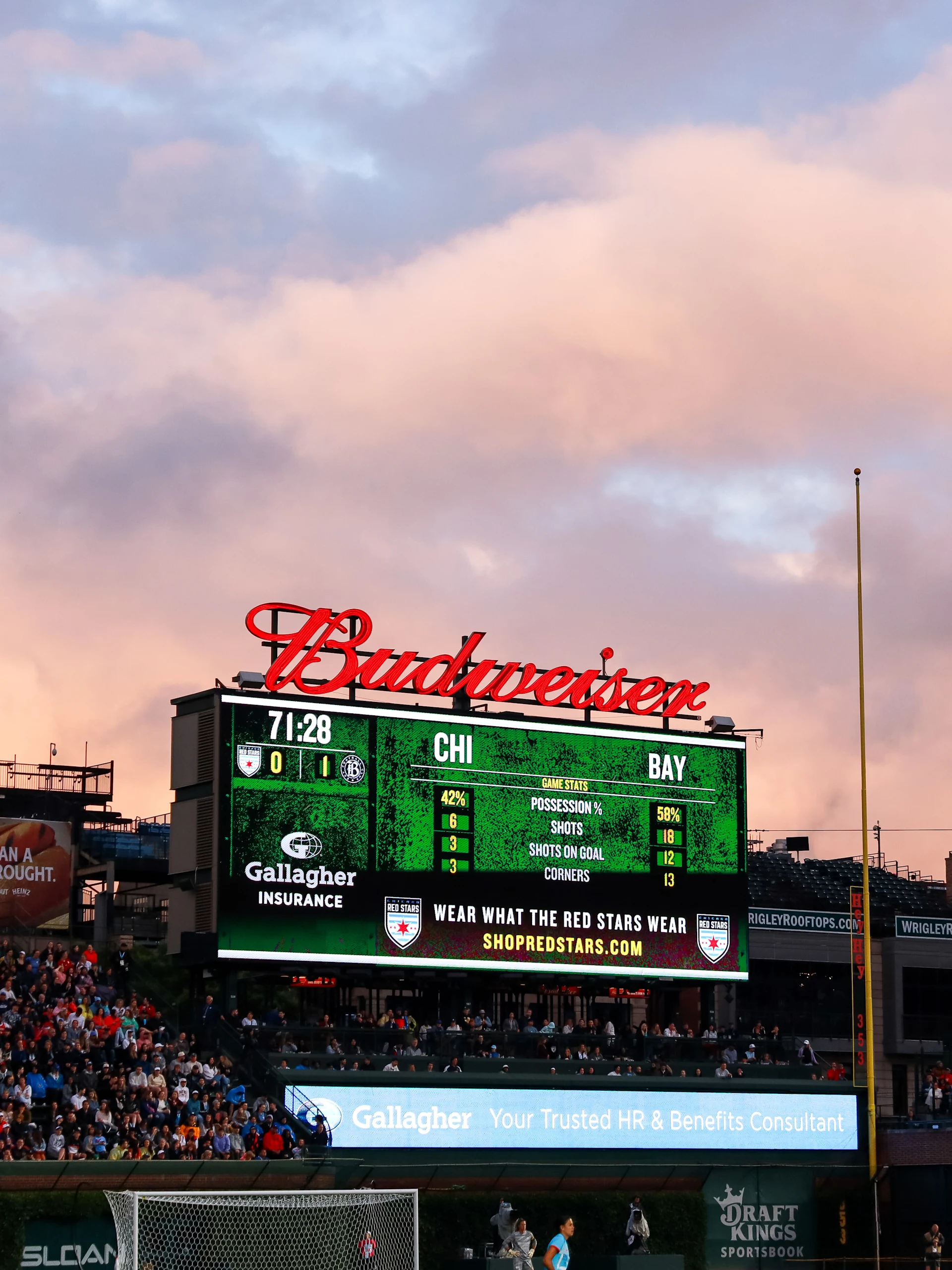 Wrigley Field