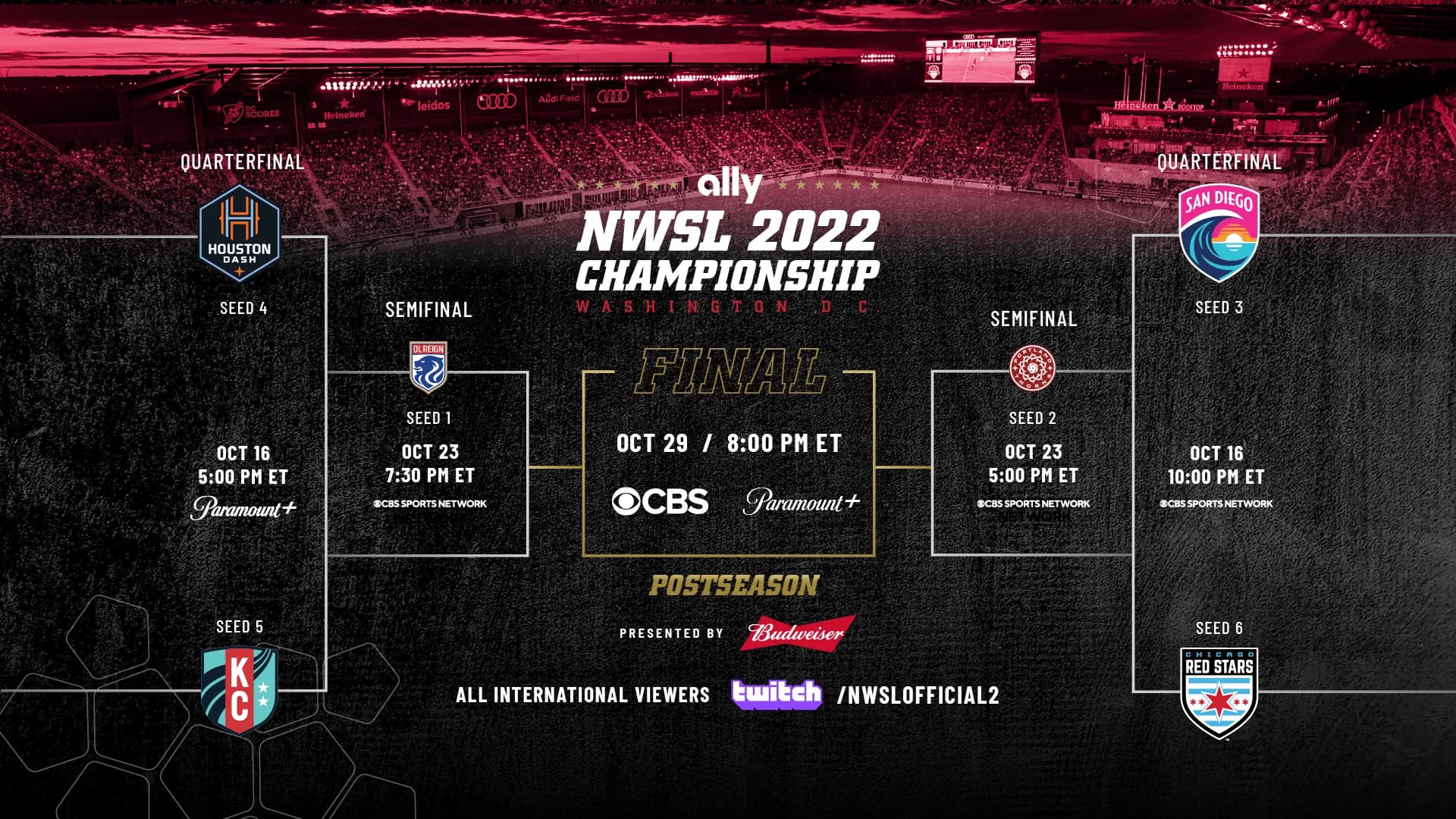 nwsl-playoff-bracket