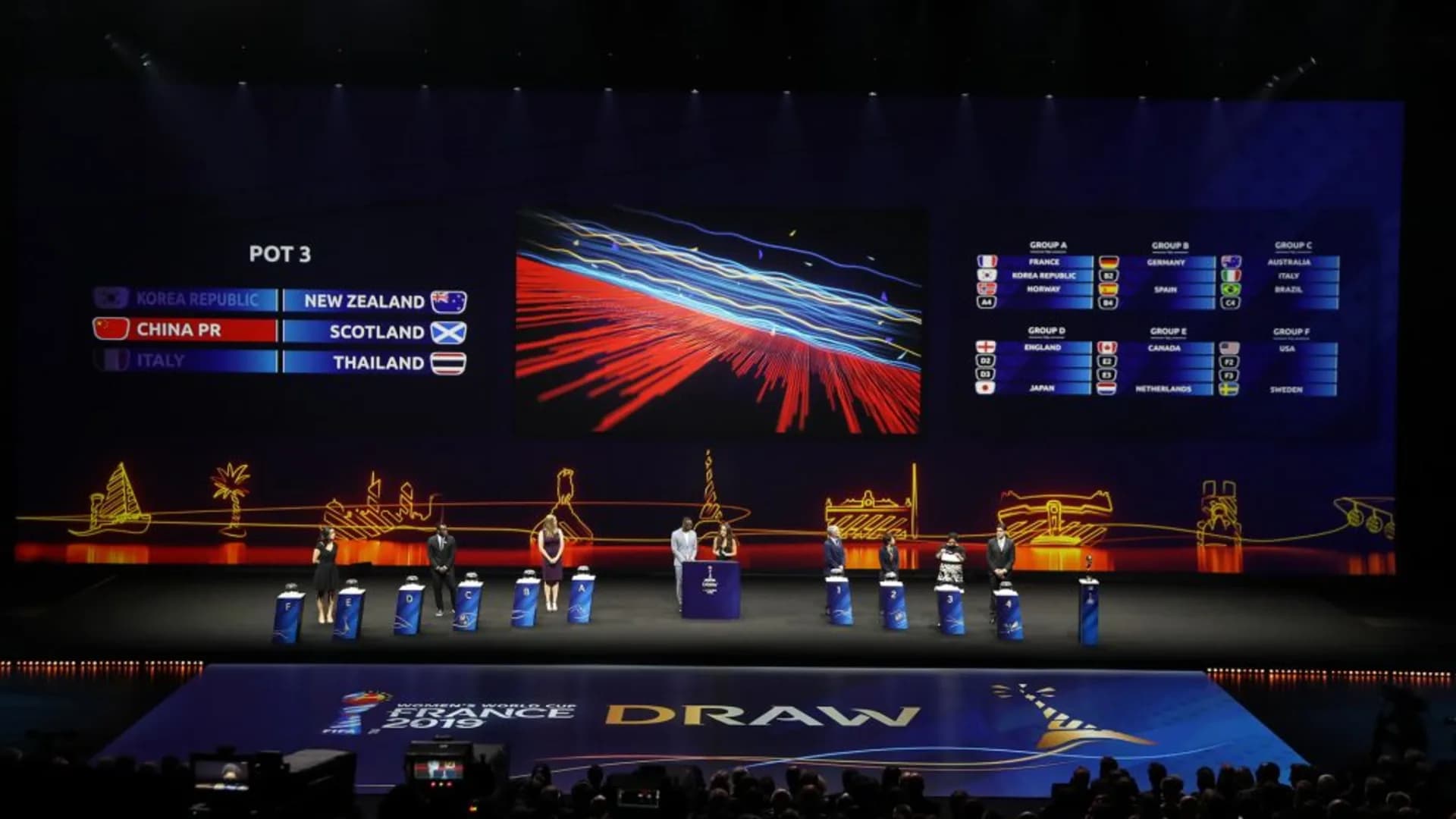 story-image-2019-fifa-women8217s-world-cup-draw-complete-results