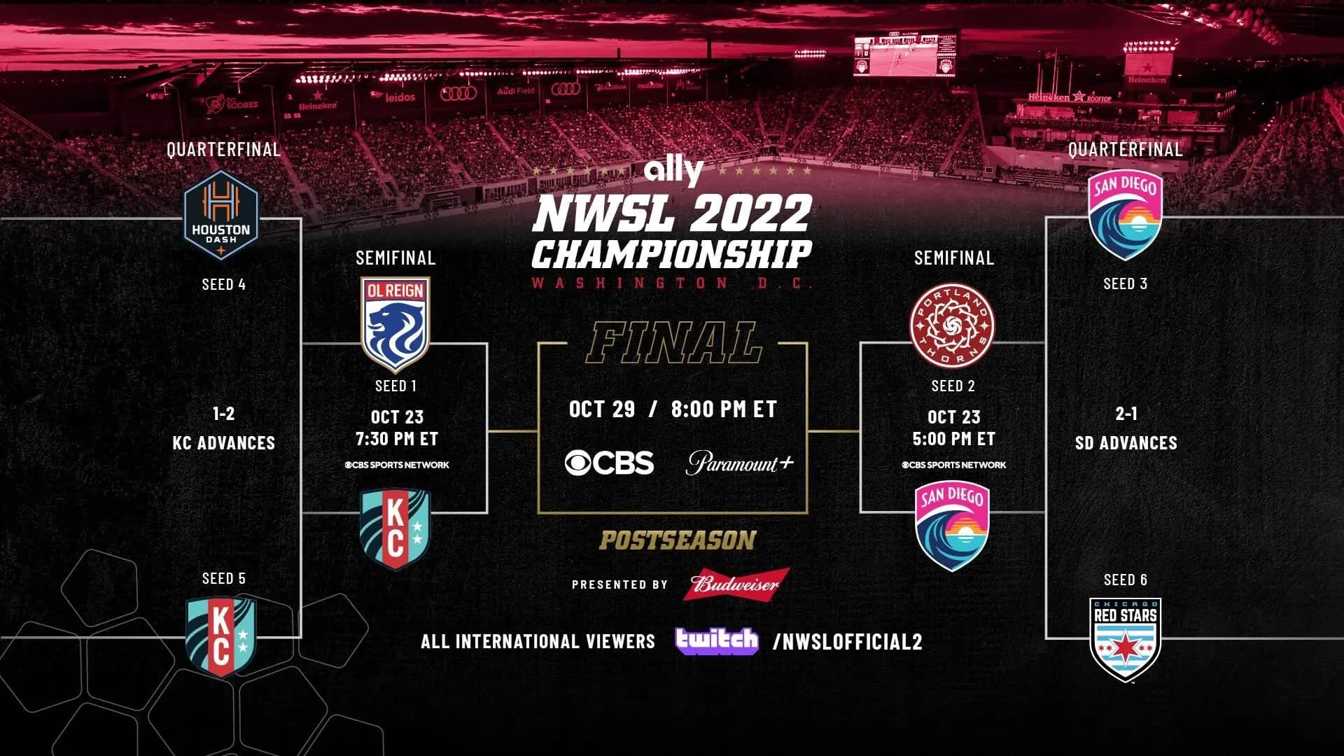 semifinal-bracket-hero