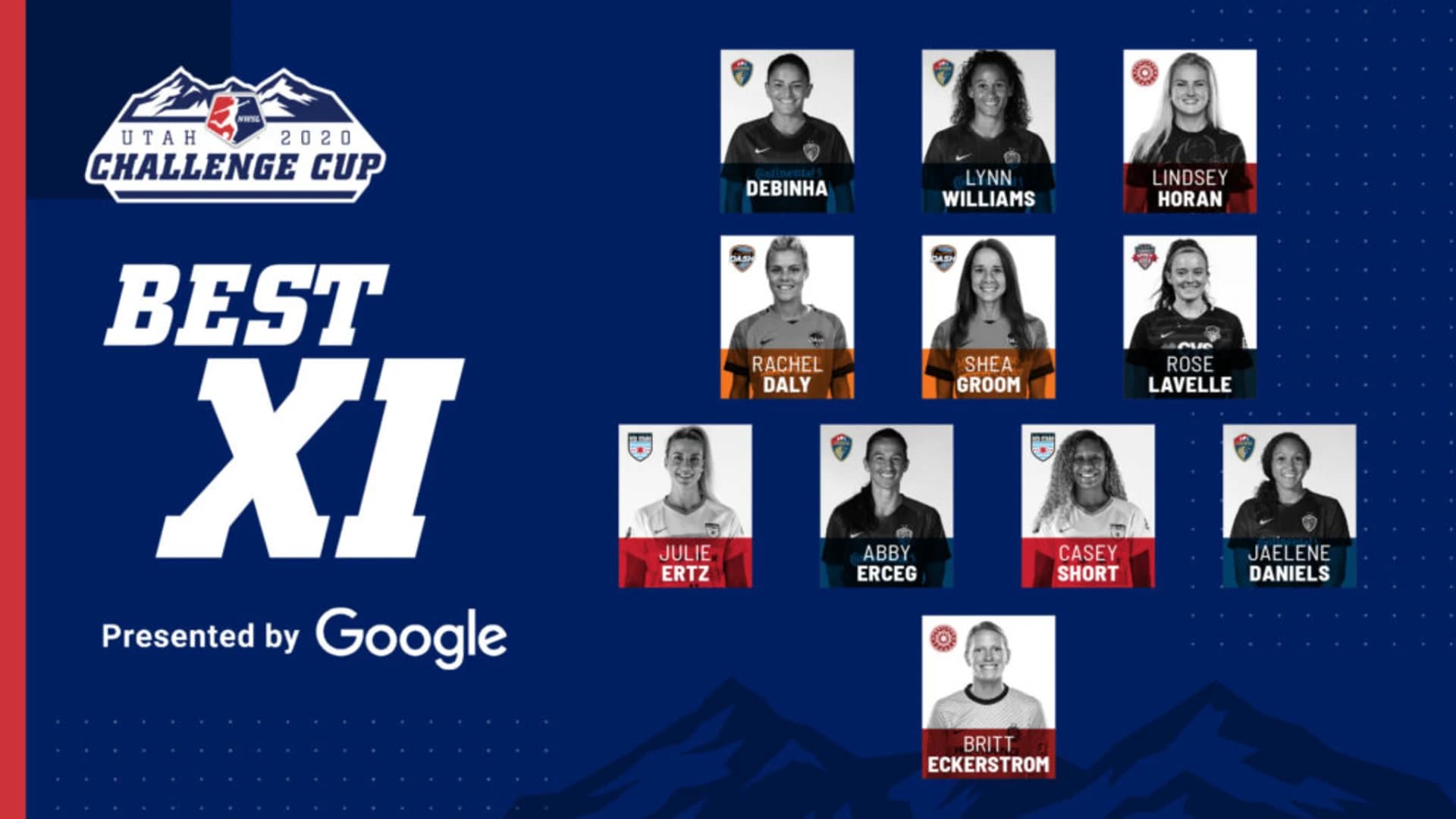 story-image-2020-nwsl-challenge-cup-presented-by-p038g-and-secret-best-xi-presented-by-google