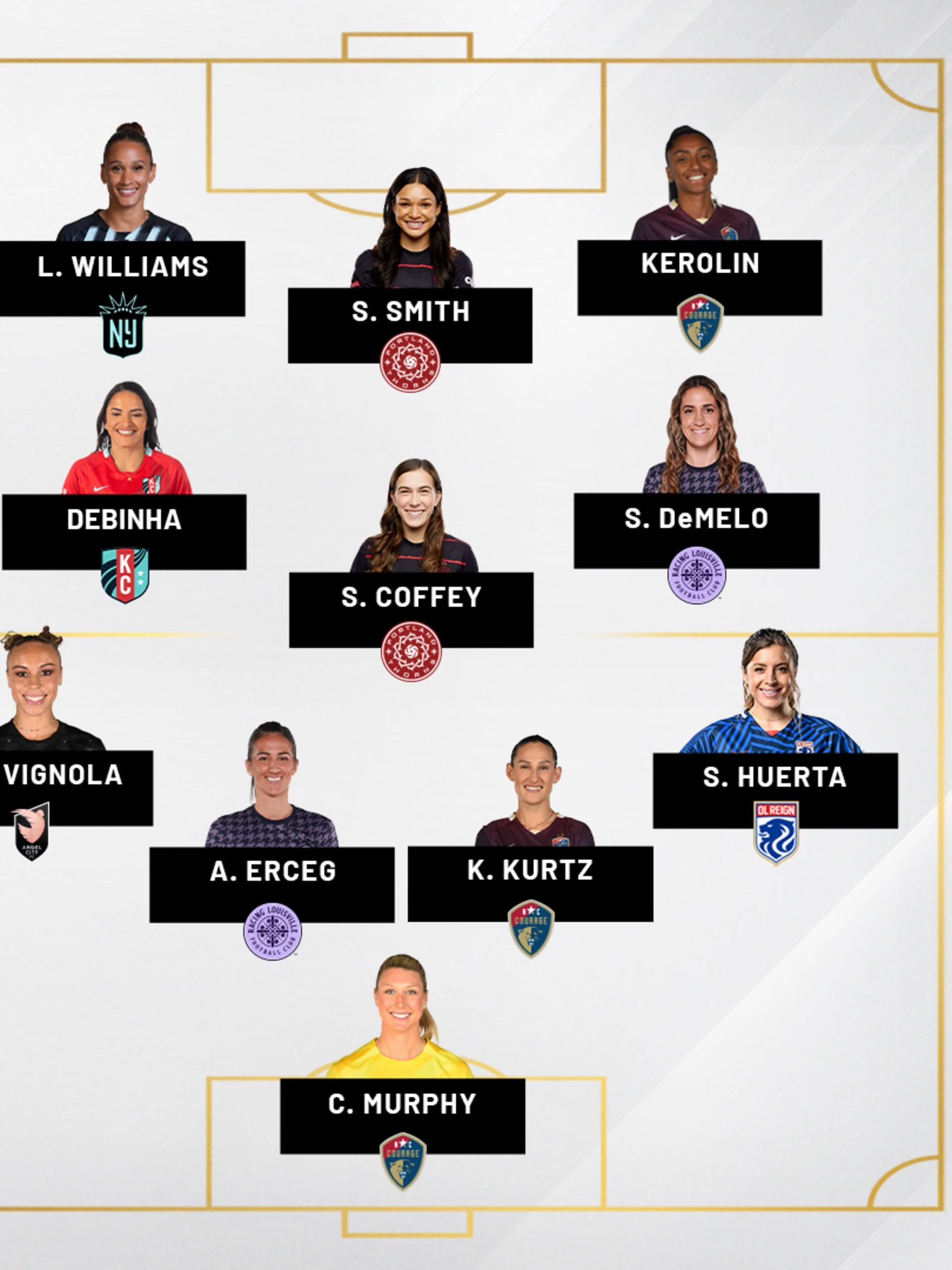 nwsl23bestxijune16x9