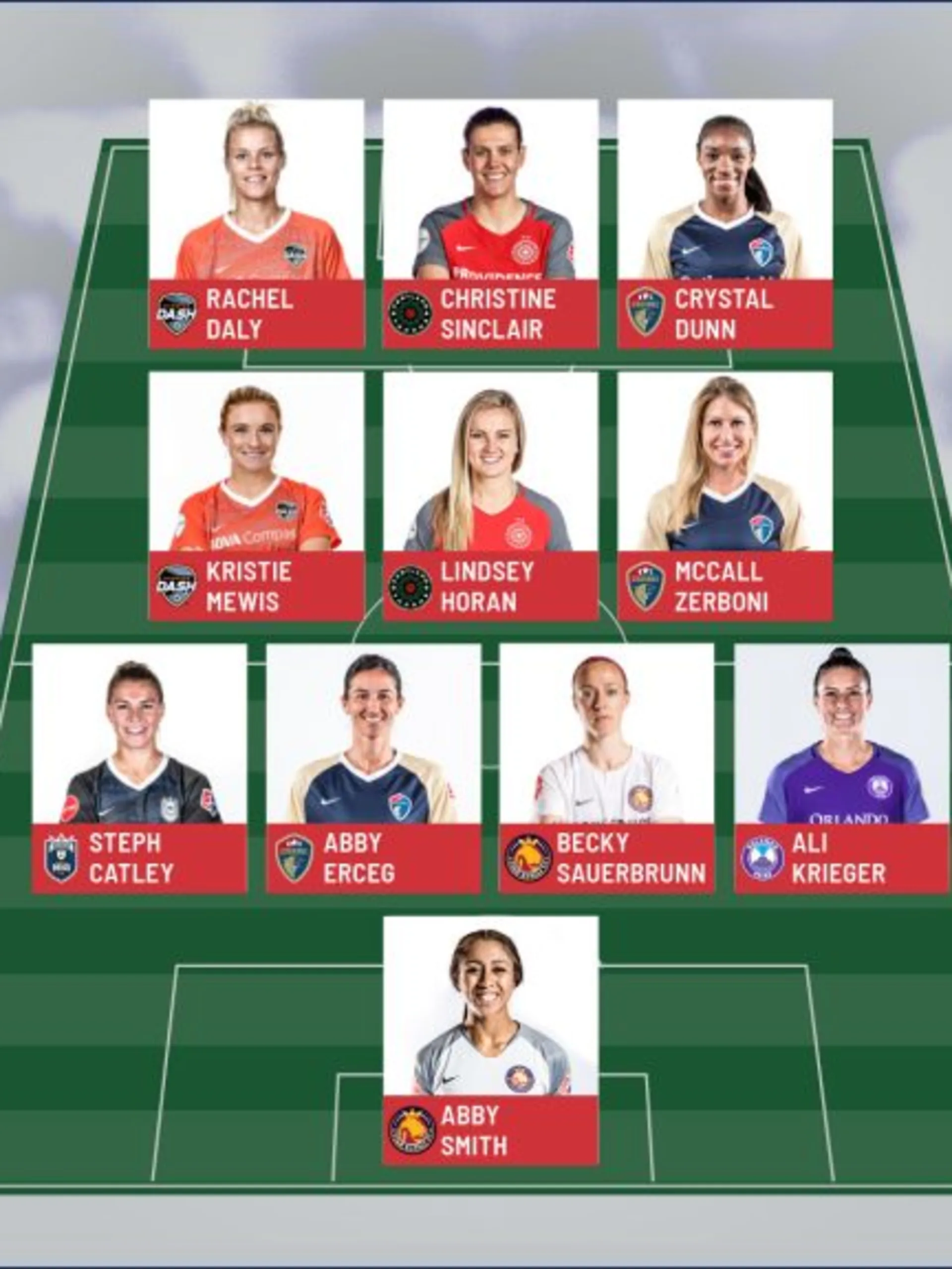 story-image-may-team-of-the-month
