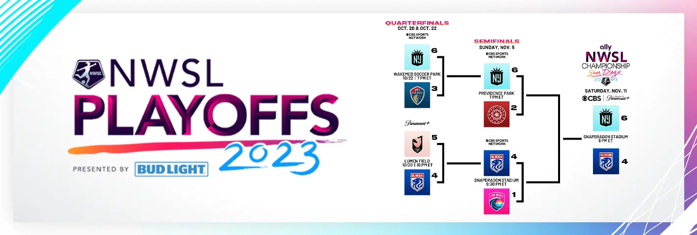NWSL Playoff 2023